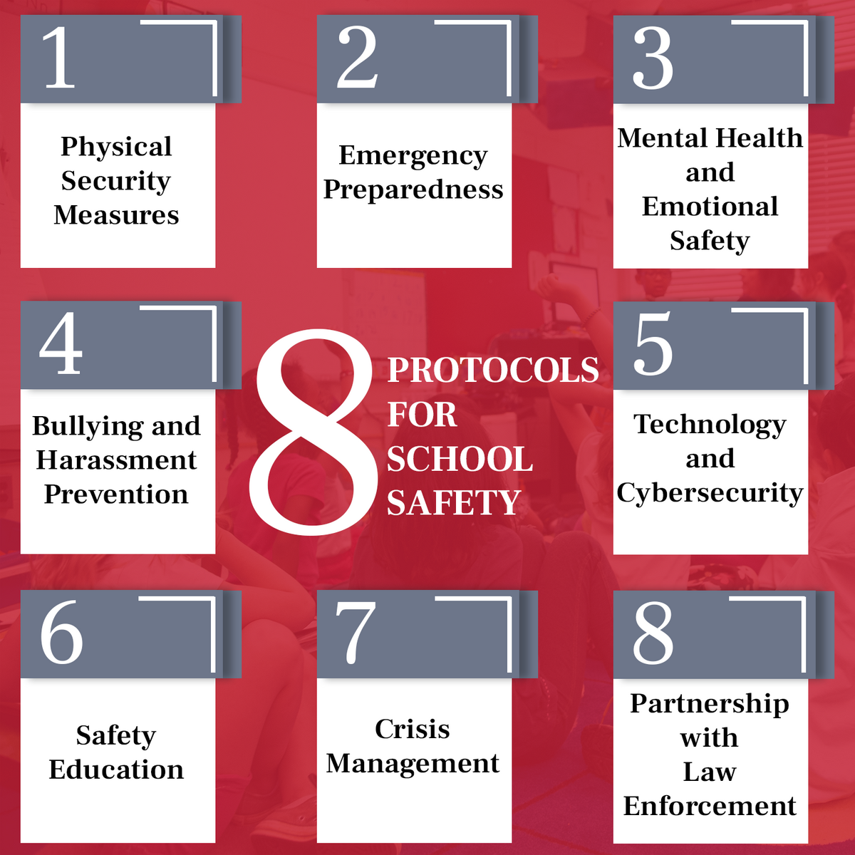 8 Protocols for School Safety